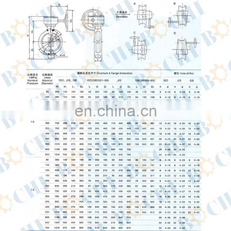 304 Stainless Steel Hydraulic Control Valve Seat