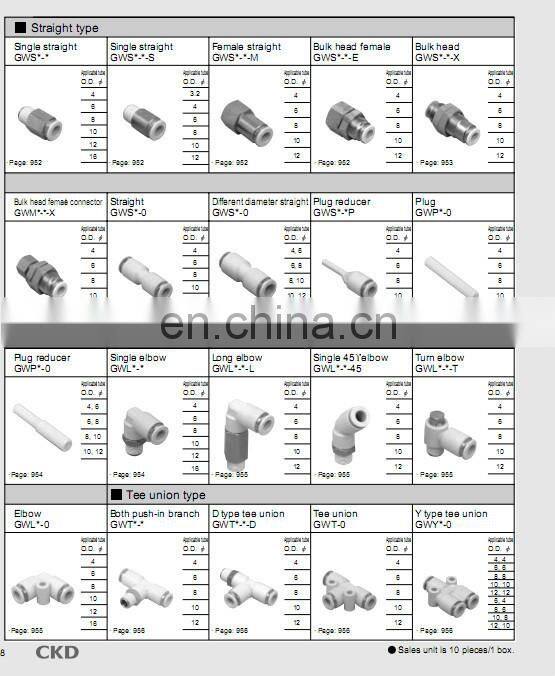 CKD fitting plastic joints GWS6-0