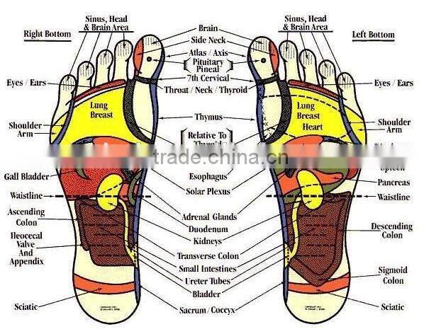 Magnetic massage PU gel insole manufacture sale guided men wooden sole shoes