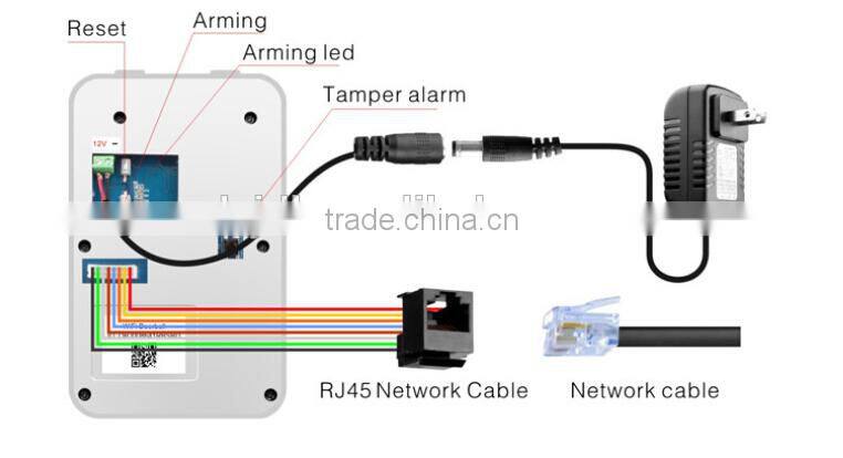New design tcp ip video door phone with CE certificate