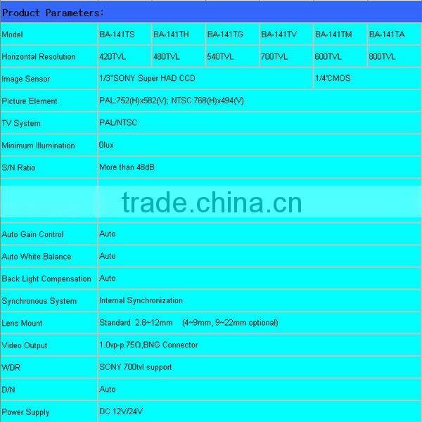 elevator cctv camera Anti-explosion High Definition IR dome 420-800TVL