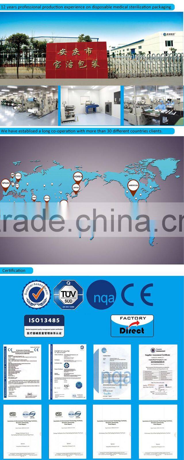 SMMS Sterilization Wrapping Paper for surgical packs