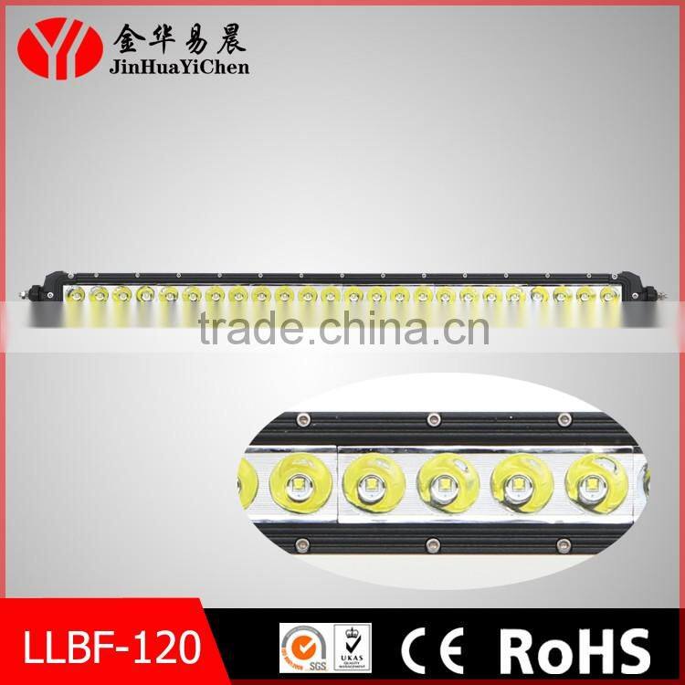 Single Row Led Light Bar(With Screw Frame)