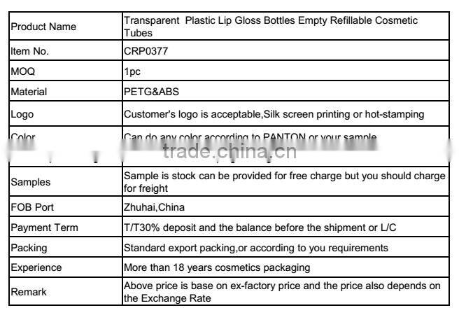 Transparent Plastic Lip Gloss Bottles Empty Refillable Cosmetic Tubes