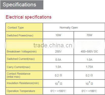 Black Plastic type G1/2 BSP Outer thread water flow sensor