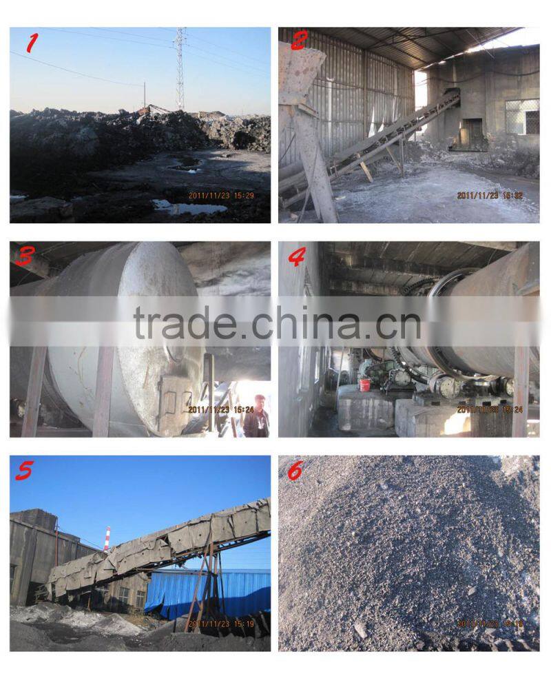 Clay Rotary Dryer CE approved with scatter & clean device 0086-185-3005-5003