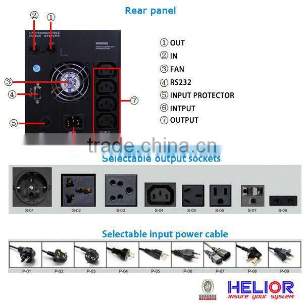 Popular high capacity line interactive ups 2000VA (Braver PRO)