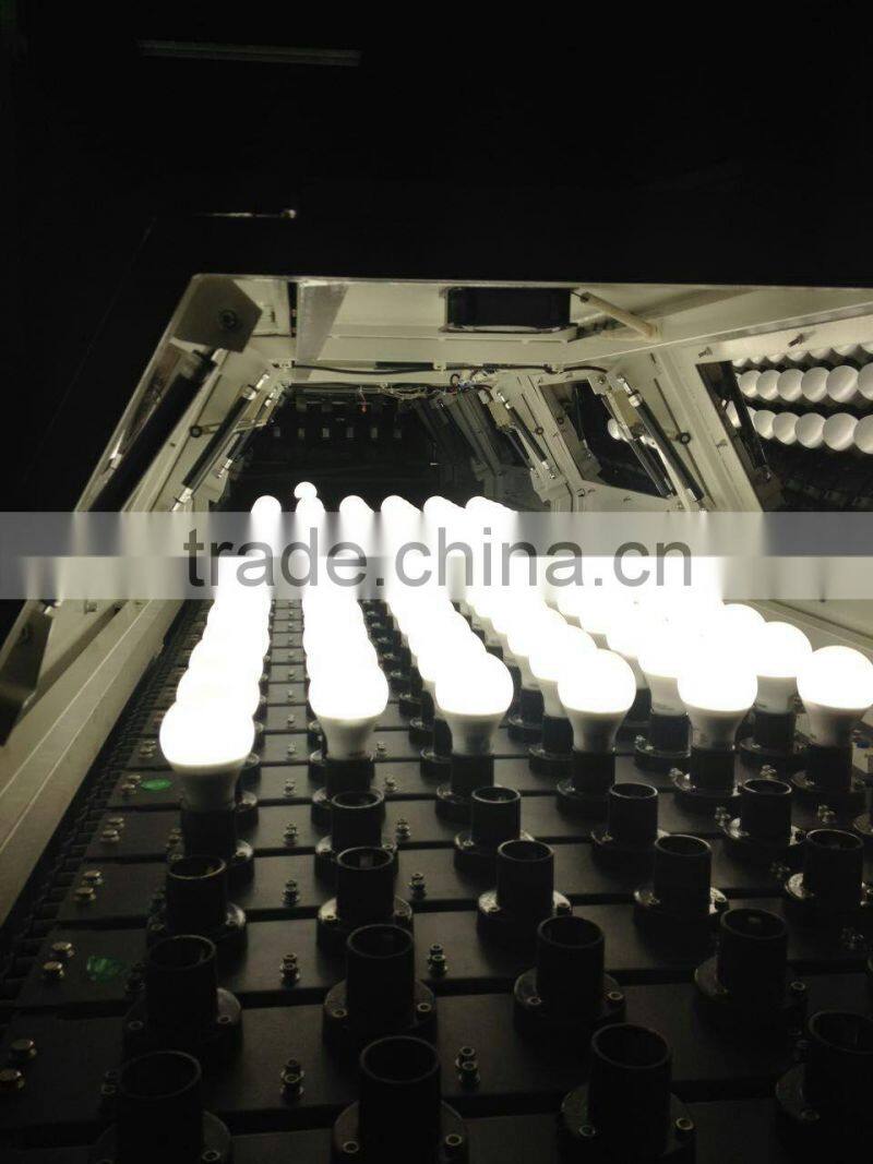 Aging line for led bulbs has three groups of independent control