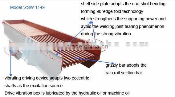 vibrating feeder price form china