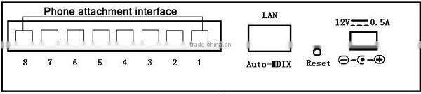New 8 Line Voice Telephone Recorder/phone chip Recorder Voice logger