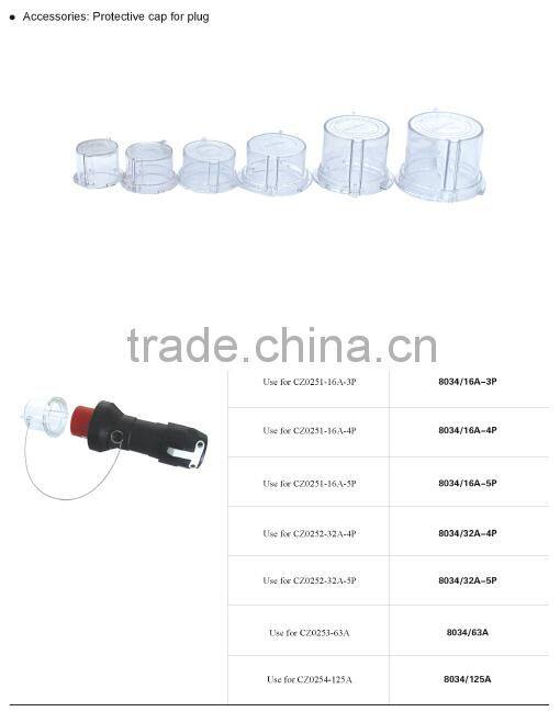 63A ATEX & IECEX certified Full plastic explosion proof male and female receptacle 4/5 pin