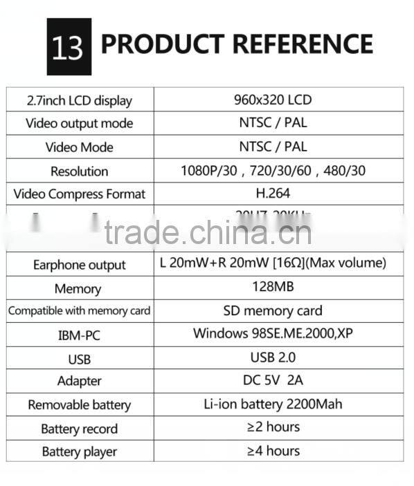 Super small hidden 2.7 LCD Mini Body Camera HD video cameras Easy Intallation Police Camera