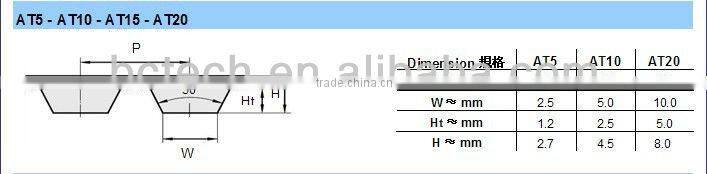 Good quality PU Timing Belt - AT20