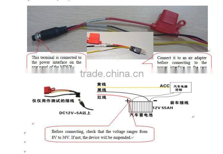 4 Channel Fhd 1080p Mobile Hd DVR for Car Bus Truck Van