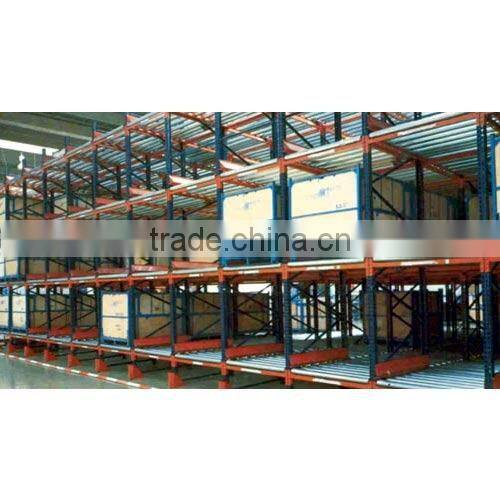 Gravity Pallet Flow Rack Gravity Racks and Heavy Duty Scale Racking