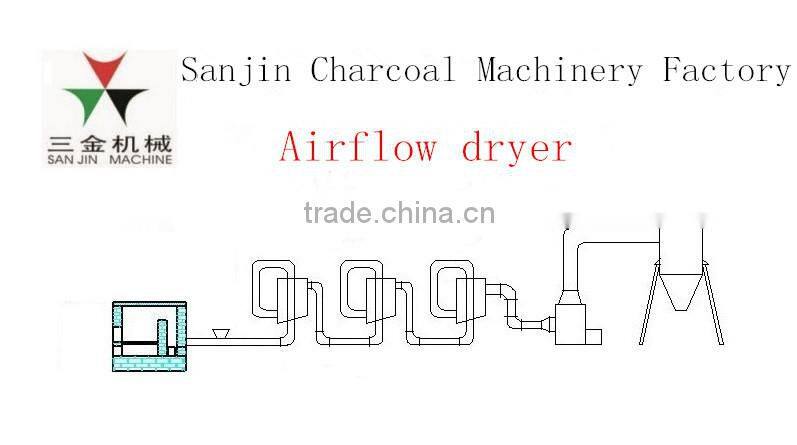 Professional sawdust drying plant