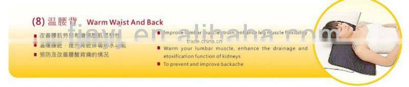 Ceragem gemstone Infrared-thermal Mattress