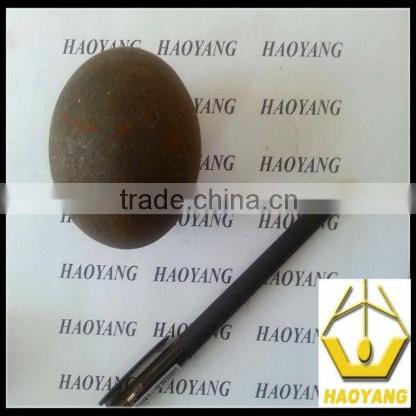 casting iron ball