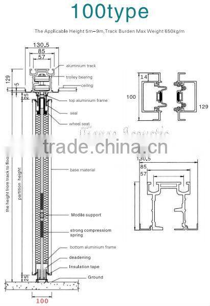 sound system aluminum folding door insulation material