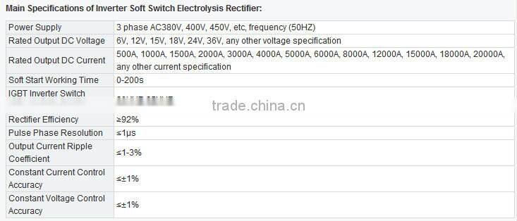 Inveter Soft Switch Electrolytic Rectifier 500A HWFD Series