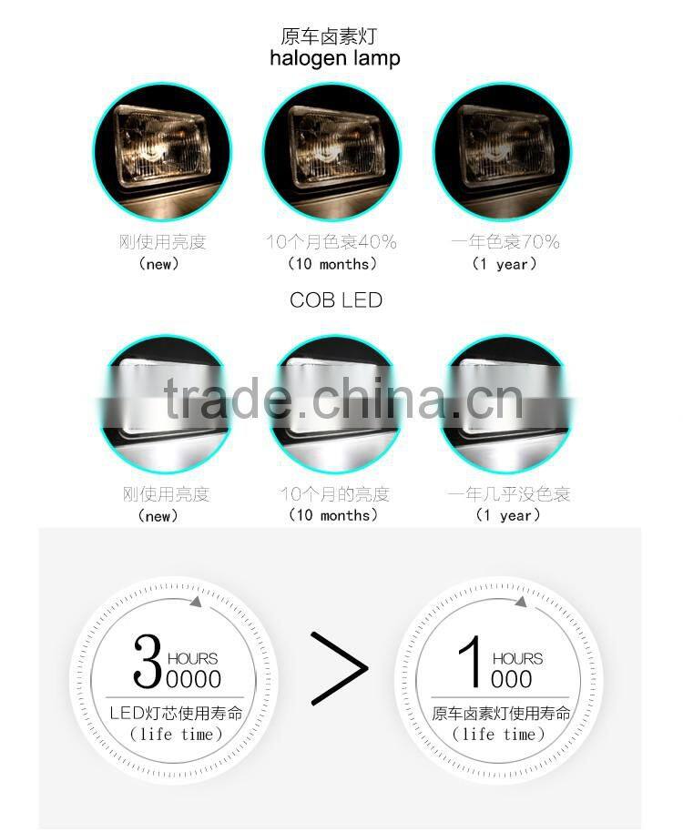 2016 New product 800LM ba15d plug and play light led headlight