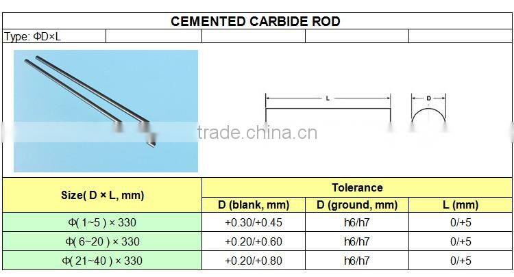 K10/K20/K30/K40 Solid Cemented Grinding Carbide Rod China Factory