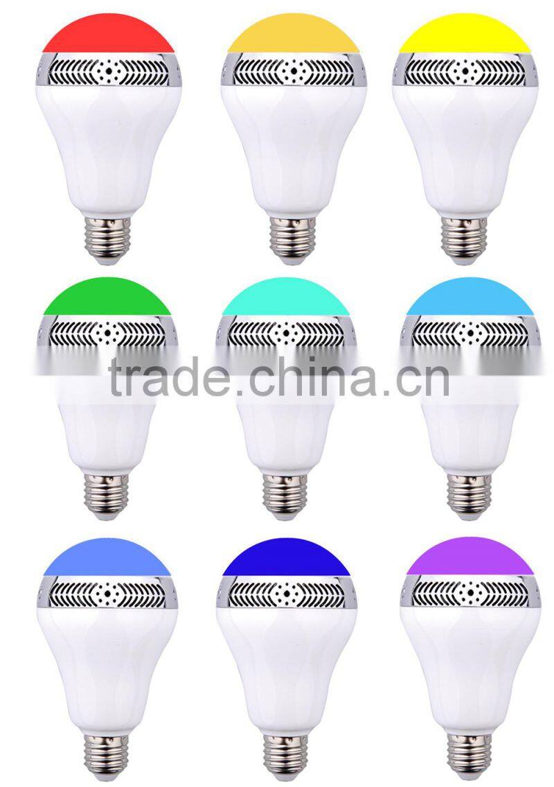 2015 Wireless Bluetooth Music Speakers E27 LED Light Bulb Lamp App Control