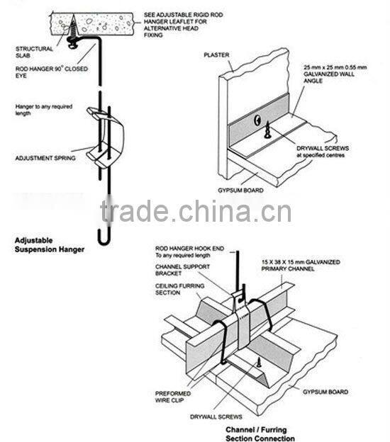 Metal furring channel for decorative ceiling