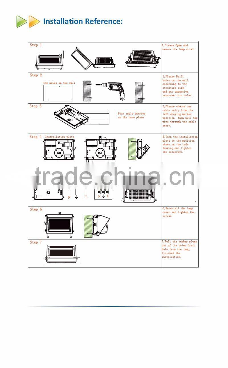 40W outdoor Bulkhead light