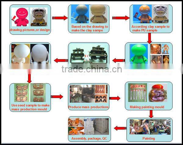 plastic movable 1/6 action figure