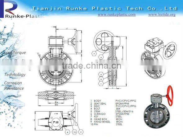 PVC 1 INCH Butterfly Valves