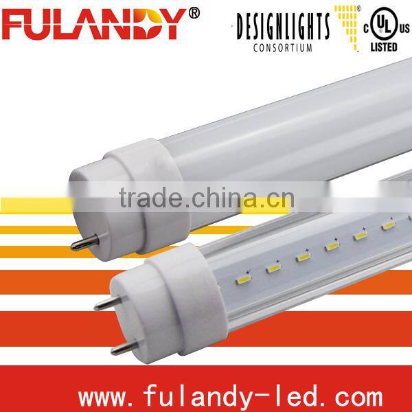 Good Quality E27 E14 5w Led Bulb Light ,energy saving e17 led light bulb