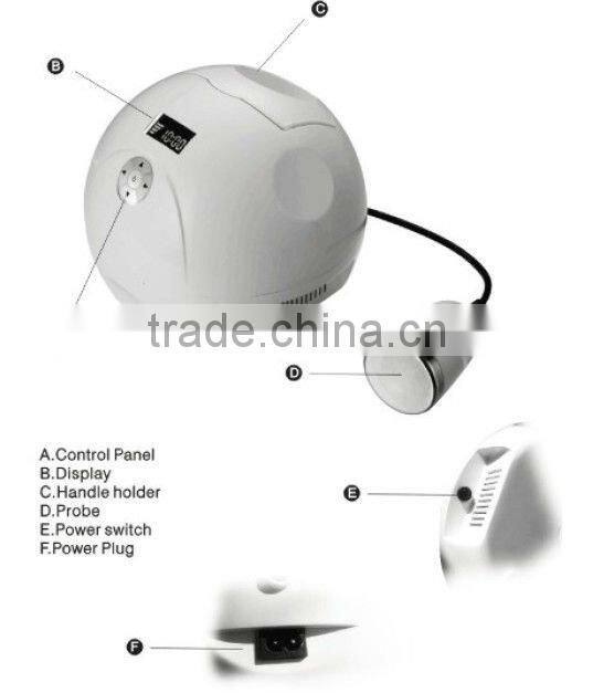 Panda Box Cavitation Machine