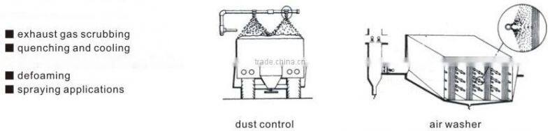 brass temperature reducing full cone nozzle,water jet brass full cone nozzle