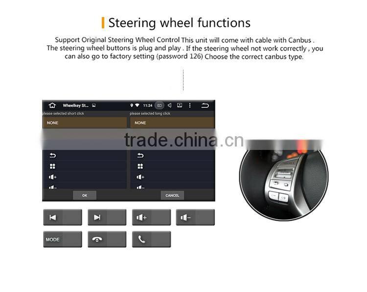 Good Quality Super Hardware Performance Android 4.4.4 rmvb mkv car GPS radio dvd player for SUNNY 2005 2007