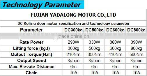 300KG DC 24V Roller Shutter Door Motor/Roller Shutter Side Motor/Side Roller Motor