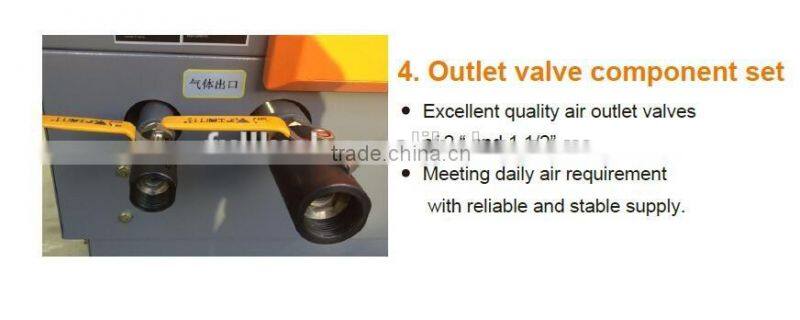 SEENWON air compressor for drilling rig for sale SW670D