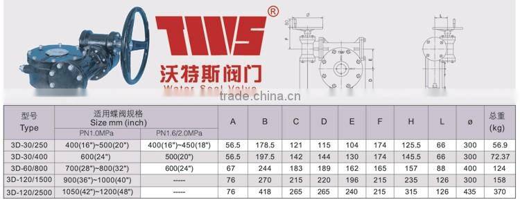 Worm Gear Butterfly Valve