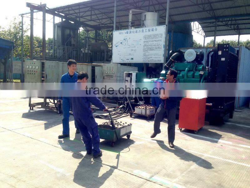 Hotsale! 900kw diesel generator set China supplier