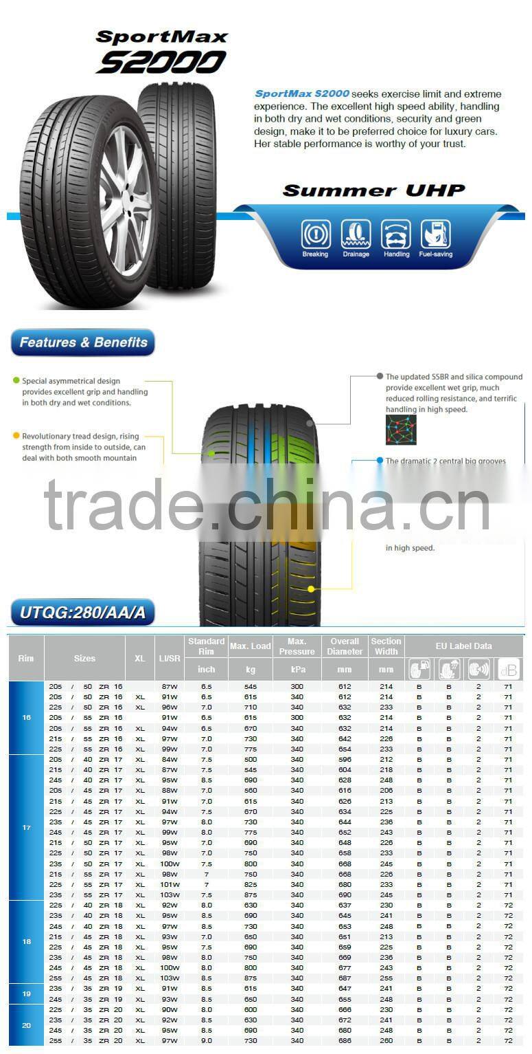 Passenger Car Tires 225/35ZR20,205/50ZR16,225/40ZR18,235/35ZR19,205/55/R16 Tire 205/55 R16