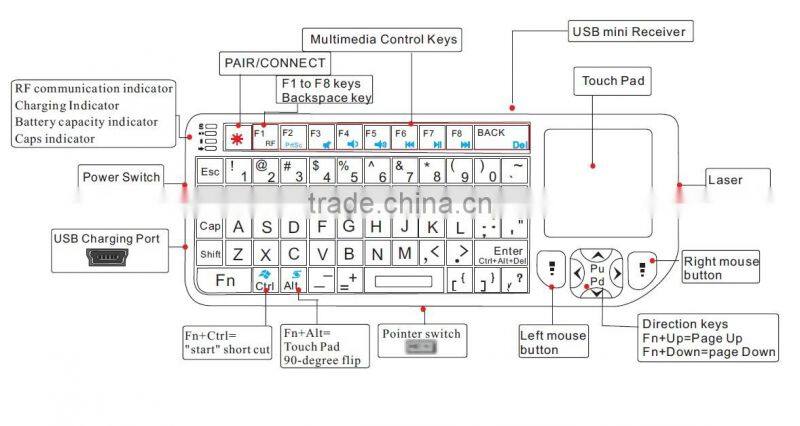 2.4G Mini Wireless Keyboard For Google Nexus 4 Android TV Box Mobile Phone Smart Phone Wireless touchpad silicone mini keyboard