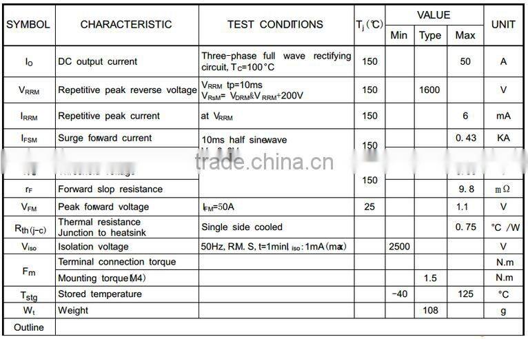 Three phase bridge rectifier for wholesale