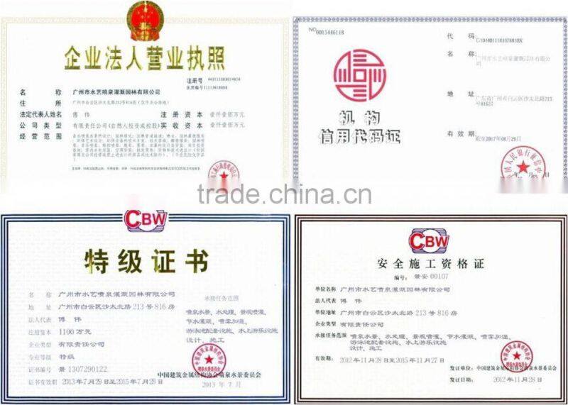 Full star nozzle for fountain