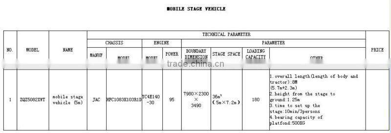 Foton Mobile stage semi-trailer 5M