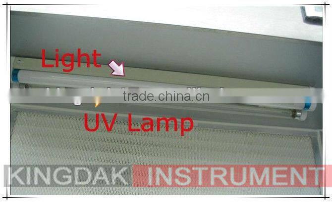 Horizontal Flow Clean Bench