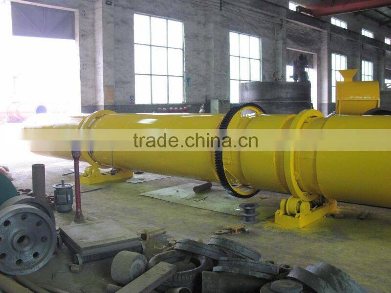 Slag Rotary Dryer/ Mining Powder Rotary Dryer/ Iron Powder Rotary Dryer Machine --- DeRui Manufacture 008613838098633