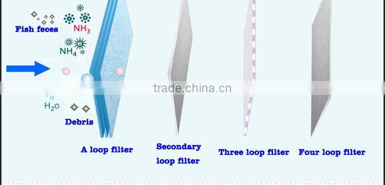 35 ppi cylindrical fish aquarium reticulated filter sponge