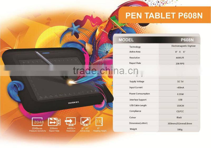 Pen Graphics tablets in Animation for designer