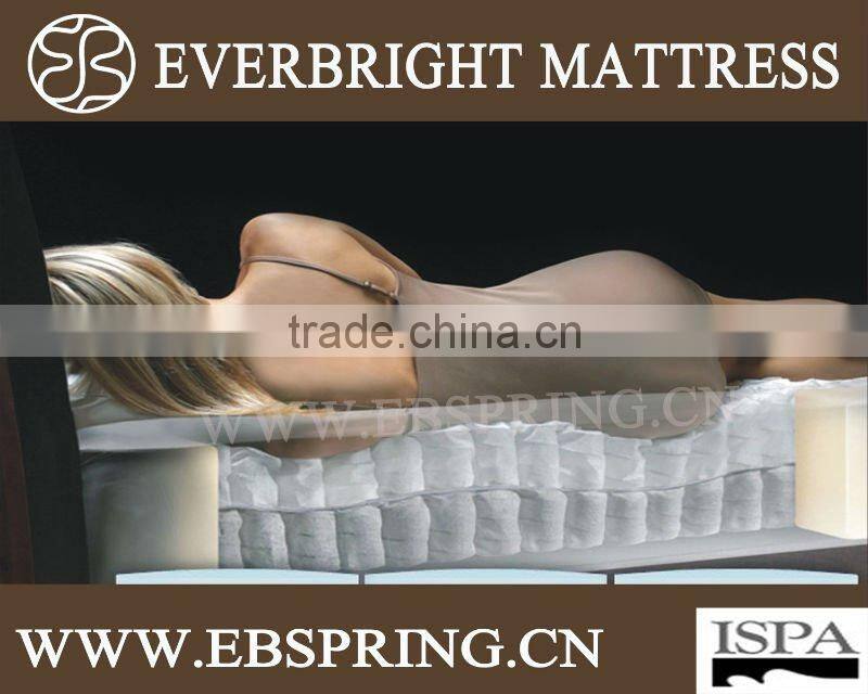 High Quality furniture hardware sofa spring unit