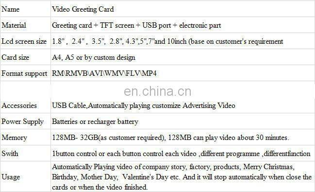 7 Inch Screen LCD Video Brochure Cards For Business and Advertising